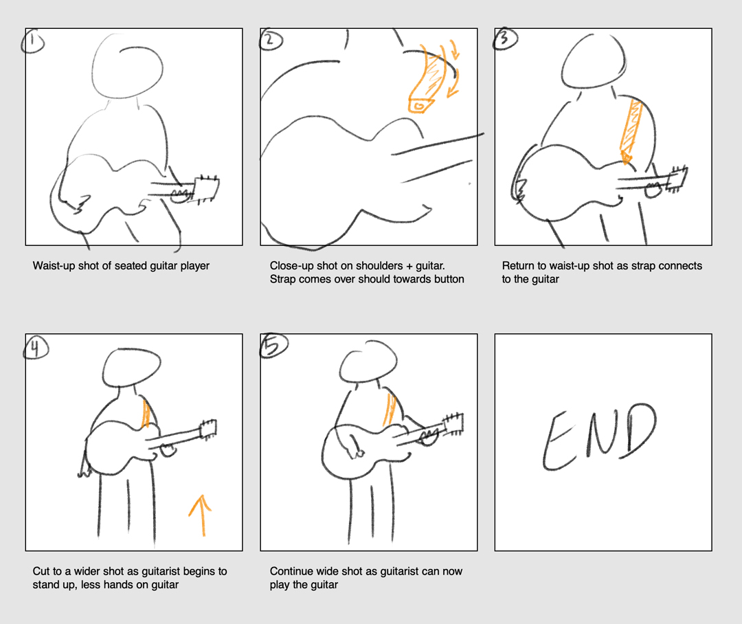 Storyboard for the guitar strap animation, showing the sequence of 5 shots planned for the ad