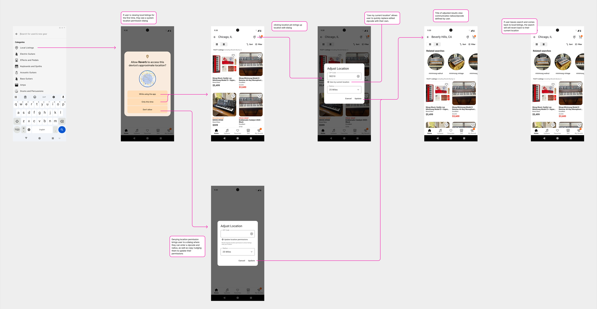 Redesigned local listings flow