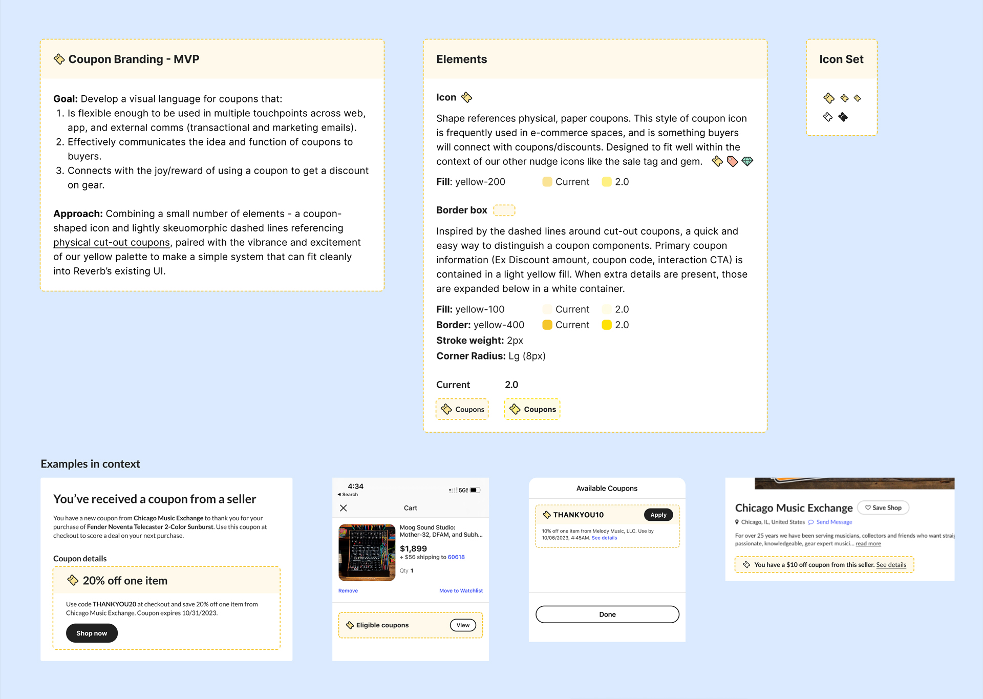 Documentation of the coupon design guidelines